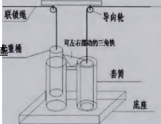 礦用風(fēng)門聯(lián)鎖裝置