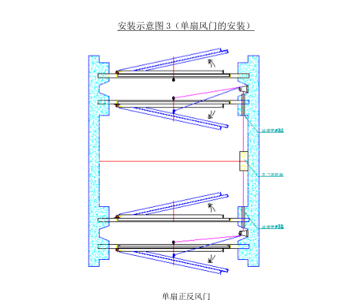 礦用正反風門安裝示意圖